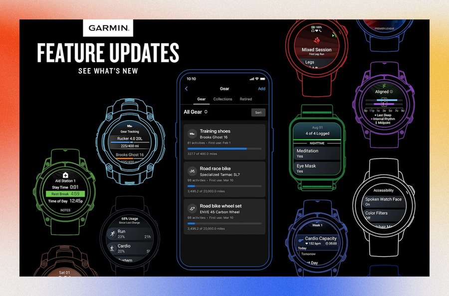 Garmin Q2 2026 Update: Golf Features, Recovery Mode, Health Status History, and More